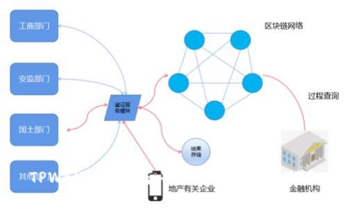 TPWallet下载后界面展示与使用指南