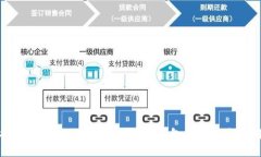 探索TPWallet蓝色：区块链钱