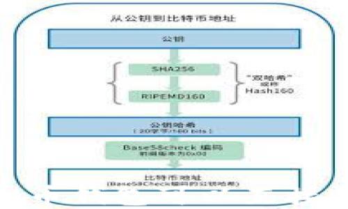 
2023年哪些虚拟币钱包可以直接买币？推荐与比较