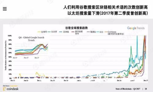 2023年国外热门虚拟币钱包软件推荐