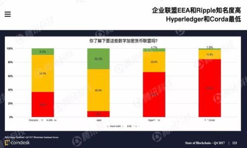 深入解析虚拟货币：价值、风险与未来趋势