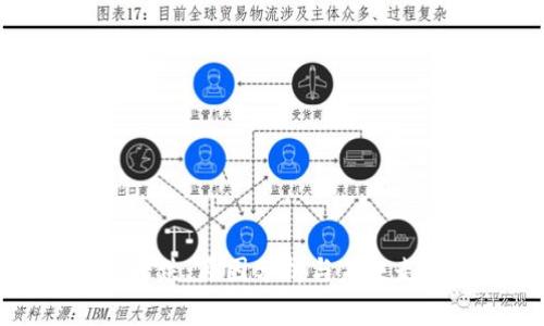 虚拟币大跌：原因分析与未来走势预测