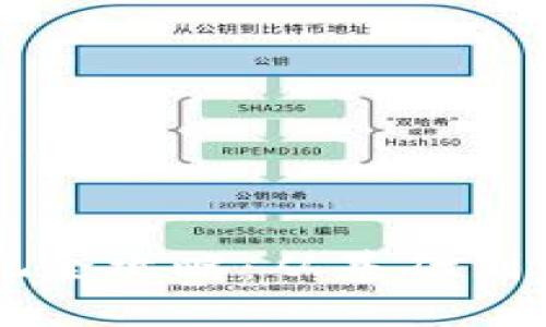 虚拟币钱包提现全攻略：从基础到进阶的操作指南