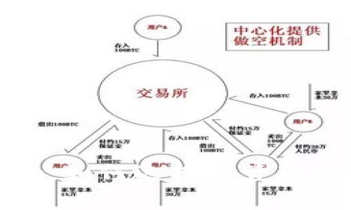 虚拟币钱包地址池：如何选择与管理你的数字资产存储