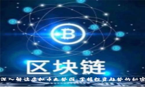 深入解读虚拟币走势图：掌握投资趋势的秘密