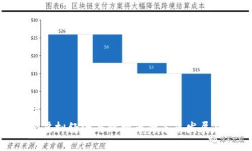 标题  
探索虚拟经济与比特币的未来发展趋势