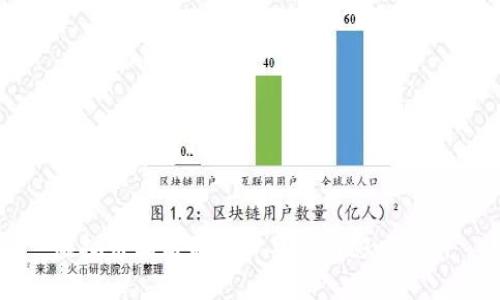 思考的优秀标题


虚拟币实名制的必要性与影响解析