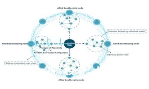 了解TMC虚拟币：投资、技术与未来展望