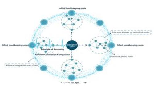   
银行降息对虚拟币市场的影响：为什么比特币等数字货币暴跌？