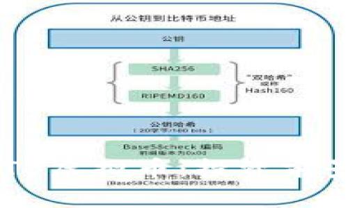 全面解析BUTB虚拟币：投资前景与市场趋势