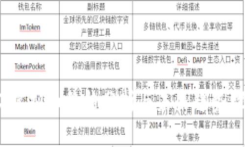 MX虚拟币价格分析与未来趋势探索