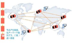 TPWallet使用全攻略：如何解