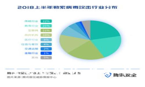 BTL虚拟币的全方位解析：投资、技术与未来展望