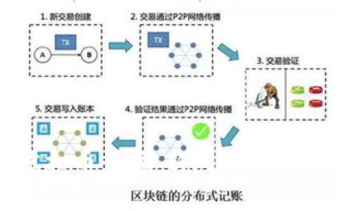 江苏炒虚拟币：投资新风口还是风险陷阱？