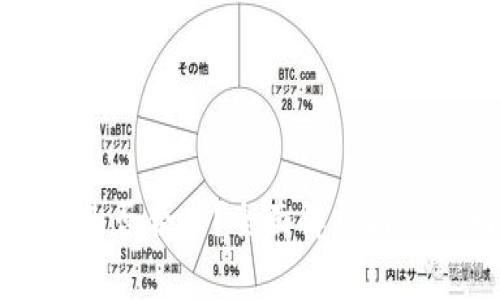 虚拟币是否合法？全面解析与最新动态