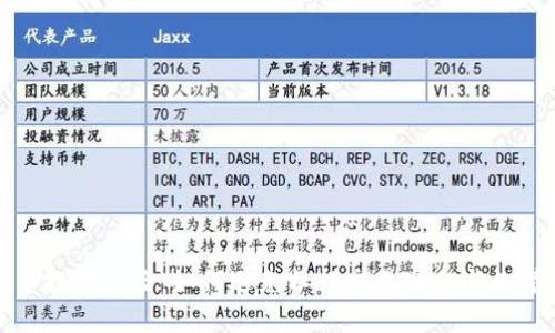 虚拟币投资风险：如何避免杠杆交易穿仓与欠债困境