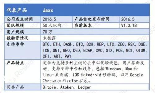 探索量子概念虚拟币：未来金融的颠覆性创新