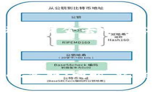  biaoti 如何保护你的TPWallet账户安全，防止资金被盗？ /biaoti 

 guanjianci TPWallet, 钱被盗, 账户安全, 数字货币 /guanjianci 

# 内容主体大纲

1. **引言**
   - TPWallet简介
   - 当前数字货币钱包安全形势

2. **TPWallet的安全机制**
   - 多重签名
   - 二次验证
   - 加密技术

3. **常见的安全隐患**
   - 钓鱼攻击
   - 社交工程攻击
   - 软件漏洞

4. **防止TPWallet资金被盗的重要性**
   - 数字货币资产的不可逆性
   - 对个人财富的影响

5. **提高TPWallet账户安全的方法**
   - 创建强密码
   - 定期更换密码
   - 采用硬件钱包
   - 关注交易记录

6. **处理资金被盗后的步骤**
   - 立即冻结账户
   - 联系客服
   - 记录证据

7. **安全意识的提升**
   - 学习安全知识
   - 参与社区讨论
   - 定期安全检查

8. **总结**
   - 保护数字资产的重要性
   - 持续关注安全动态

---

## 引言

在数字货币的迅猛发展中，钱包的安全性显得尤为重要。TPWallet作为一个领先的数字货币钱包，虽然提供了多种安全措施，但用户仍需提高警惕，以防资金被盗。本文将探讨如何保护TPWallet账户的安全，确保用户的数字资产不受损失。

## TPWallet的安全机制

TPWallet采用了多种安全机制来保护用户的资产不被盗取。这包括多重签名、二次验证以及先进的加密技术。

### 多重签名

多重签名技术是TPWallet的一项核心安全功能。用户可以设置多个私钥，只有在满足特定条件时，交易才能完成。这种方式有效地降低了单个密钥泄露带来的风险。

### 二次验证

为了增加账户的安全性，TPWallet还引入了二次验证。用户在每次登录或进行大额交易时，都需要通过手机短信或邮件进行验证。这一过程能够避免未授权的访问，提高了安全性。

### 加密技术

TPWallet使用行业标准的加密技术来保护用户的数据和交易信息。所有敏感数据在存储时都经过加密处理，确保即使数据被盗取，攻击者也无法解密使用。

## 常见的安全隐患

尽管TPWallet提供了一系列的安全机制，但用户仍需注意常见的安全隐患，以避免资金被盗。

### 钓鱼攻击

钓鱼攻击是最常见的网络诈骗方式，攻击者通过伪造网站或邮件，诱使用户输入个人信息。用户应始终确认网站的真实URL，并避免点击可疑链接。

### 社交工程攻击

社交工程攻击是指攻击者通过操纵用户的心理来获取敏感信息。例如，攻击者可能假冒客服人员，要求用户提供密码或验证码。用户应保持高度警惕，不轻信陌生人的请求。

### 软件漏洞

软件漏洞也是导致资金被盗的一个重要因素。用户应定期更新TPWallet，以确保使用最新的安全补丁。同时，应避免下载未知来源的软件或插件。

## 防止TPWallet资金被盗的重要性

保护TPWallet账户安全的重要性不言而喻。由于数字货币交易的不可逆性，一旦资金被盗，用户几乎不可能追回。这对用户的个人财富造成了巨大的影响。

## 提高TPWallet账户安全的方法

为了确保账户安全，用户可采取一些有效措施，包括创建强密码、定期更换密码、采用硬件钱包及关注交易记录等。

### 创建强密码

强密码应包含字母、数字和特殊字符，避免使用个人信息，如生日或电话号码。用户可使用密码管理软件生成和管理强密码。

### 定期更换密码

尽管强密码可以有效提高账户安全，但用户仍需定期更换密码，以应对潜在的数据泄露风险。

### 采用硬件钱包

硬件钱包提供了比软件钱包更高的安全性，用户可以将大部分资产存储在硬件钱包中，减少在线钱包的使用频率，降低被盗风险。

### 关注交易记录

用户应定期检查交易记录，及时发现可疑交易。一旦发现异常，应立即采取措施，如联系客服或冻结账户。

## 处理资金被盗后的步骤

如果不幸发生资金被盗的情况，用户应立即采取一系列措施。

### 冻结账户

立即冻结TPWallet账户，防止进一步损失。用户应尽快进入设置页面，选择冻结账户的选项。

### 联系客服

用户应联系TPWallet的客服，报告资金被盗的情况，并提供相关证据。他们可能会提供帮助，甚至追踪被盗资金的去向。

### 记录证据

在处理资金被盗时，用户应记录所有相关证据，包括交易记录、可疑邮件和聊天记录等，以备后续调查。

## 安全意识的提升

用户应不断提高自己的安全意识，学习相关的安全知识，以防范网络攻击。

### 学习安全知识

通过阅读文章、观看视频等方式，用户可以学习到账户安全、钓鱼攻击等相关知识，提高自身的安全防护能力。

### 参与社区讨论

加入数字货币社区，用户可以与他人分享安全经验，学习先进的防护策略，并获得最新的安全动态。

### 定期安全检查

用户应定期对账户进行安全检查，包括检查登录设备、查看交易记录等，及时发现和应对潜在安全隐患。

## 总结

随着数字货币的普及，保护数字资产的安全变得愈发重要。用户应针对TPWallet中的各类安全风险，采取相应的防护措施。通过提高自己的安全意识，用户能够有效地降低资金被盗的风险，维护个人财富的安全。

---

# 相关问题

## 问题1：TPWallet是否提供了保险机制来保护用户资产？

### 答：“所有的数字资产都存在一定风险，TPWallet能否提供保险机制来覆盖用户的资产损失，这取决于其具体政策和合作伙伴。大多数数字货币钱包并没有类似于传统银行的全额保险，因此用户在选择数字货币钱包时，需要更加谨慎。”

## 问题2：如果我忘记了TPWallet的密码，该如何找回？

### 答：“忘记密码对于任何数字钱包用户来说都是一个麻烦的问题。TPWallet通常会提供找回密码的流程，包括发送验证码到绑定的邮箱或手机。在此过程中，一定要确保使用的是安全的设备和网络，以防敏感信息被泄露。”

## 问题3：怎样识别钓鱼攻击，避免上当？

### 答：“识别钓鱼攻击的关键在于对可疑信息的警觉性。用户应注意检查链接的真实地址，确认是否与TPWallet官方网站一致；同时，若接到可疑的电话或邮件，切勿轻易提供个人敏感信息，而应直接登录官方网站进行核实。”

## 问题4：我应该使用TPWallet的哪些设置来增强安全性？

### 答：“使用TPWallet时，可以通过多重签名、启用二次验证、设置强密码等方式来增强账户的安全性。同时，定期检查账户活动并更新安全设置，也能显著降低被盗的风险。”

## 问题5：如果资金被盗，我怎样能追踪资金去向？

### 答：“如果资金被盗，用户可以通过区块链分析工具来尝试追踪资金的流动。虽然由于数字货币的匿名性，追溯资金去向可能非常复杂，但与专业的区块链分析公司合作有时能够成功找到被盗资金的去向。”

## 问题6：面对网络攻击，我应该采取什么措施？

### 答：“面对网络攻击，首先要快速行动：首先确保账户安全（如暂时冻结或更改密码）；其次及时通知TPWallet客服；同时，记录攻击的细节，以便进行后续的分析与处理。此外，提升个人的安全意识和技能，不断更新安全知识也至关重要。”