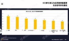 TPWallet金额显示解析：到底