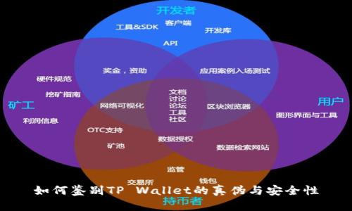 如何鉴别TP Wallet的真伪与安全性