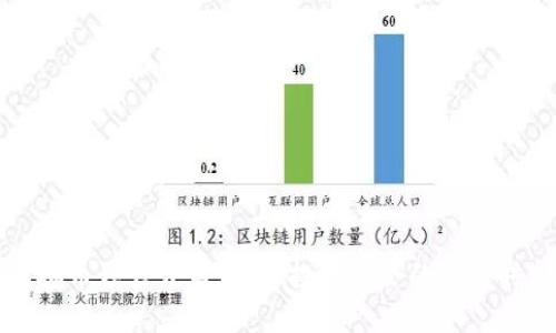 虚拟币预售开盘：抓住投资机会的关键时刻