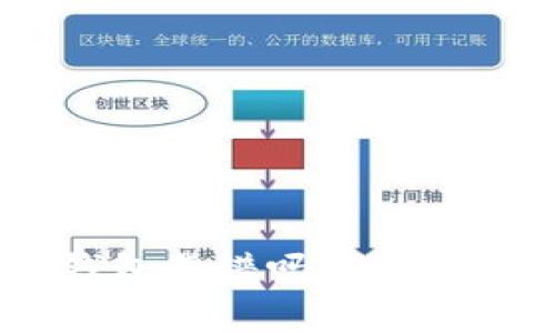 TokenPocket钱包靠谱吗？深度解析与使用指南