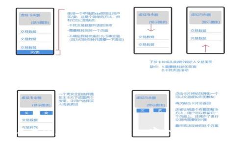 2023年最佳虚拟币交易平台：安全快速的投资选择