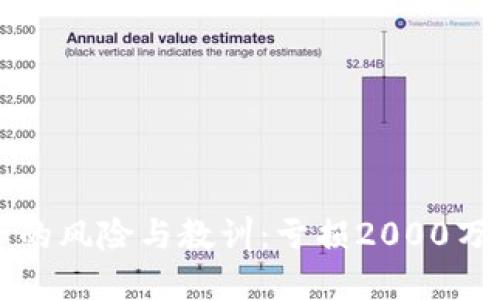 虚拟币投资的风险与教训：亏损2000万背后的深思