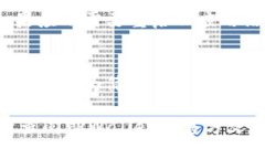 要将TPWallet设置为简体中文