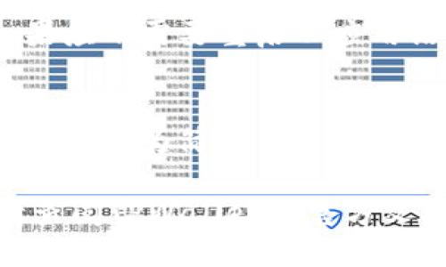 要将TPWallet设置为简体中文，请按照以下步骤进行操作：

1. **打开TPWallet应用**：确保您已经安装并打开了TPWallet应用。

2. **进入设置菜单**：
   - 通常在应用的首页或侧边栏中，您可以找到一个“设置”或“更多”的选项。点击进入。

3. **选择语言选项**：
   - 在设置菜单中，寻找“语言”或“Language”选项。这个选项可能在偏好设置或显示设置内。

4. **选择简体中文**：
   - 在语言列表中，找到并选择“简体中文”。有些应用可能会需要您确认更改。

5. **保存设置**：
   - 确保您保存了所做的更改。如果应用需要重启以应用语言更改，按照应用的提示操作即可。

6. **确认设置生效**：
   - 返回应用的主页面，确保界面已经变为简体中文。

如果在操作过程中遇到任何问题，请查阅TPWallet的官方文档或支持页面以获取更多帮助。