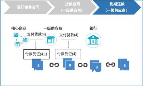 虚拟币在游戏中的应用与未来发展趋势