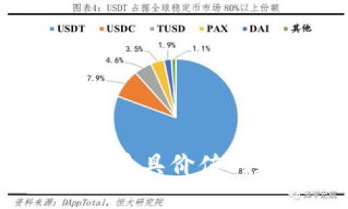 标题  
揭秘虚拟币：当今最具价值的数字货币大盘点