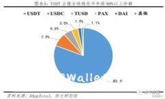 怎么将数字货币提到TPWa