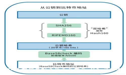 2023年挖矿虚拟币的全面指南：从入门到进阶