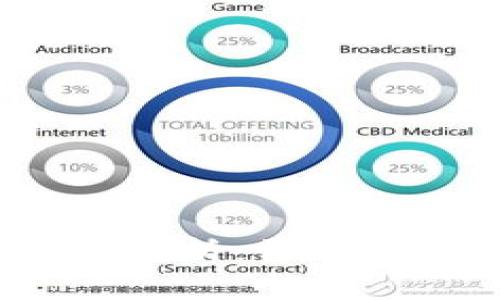 2023年虚拟币法院判决解析：法律如何看待加密货币的未来