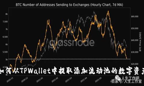 如何从TPWallet中提取添加流动池的数字资产