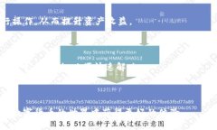 标题如何使用TPWallet快速将