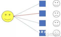 深入了解TokenPocket顺畅模式