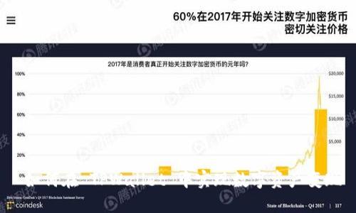  如何在 TPWallet 中实现数字资产变现