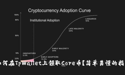 如何在TpWallet上领取Core币？简单易懂的指南