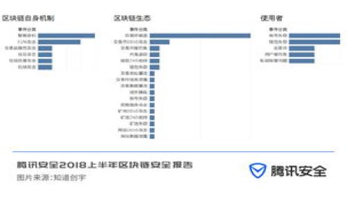 
2023年值得投资的虚拟货币：哪些币种最具潜力？