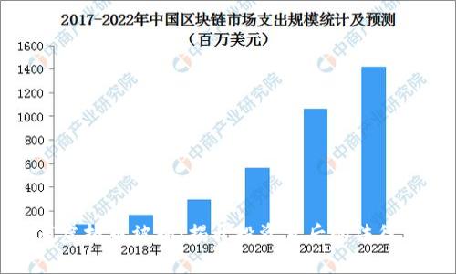 发布虚拟币被捕：揭开投资背后的法律风险