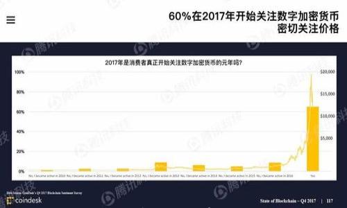 

TPWallet地址通用性解析：如何有效管理和使用加密资产