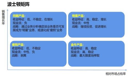 tpwallet 是一个支持多种区块链的钱包，用户在创建钱包时会生成一组助记词（也称为恢复短语或种子短语）。这些助记词通常是12个、15个、18个、21个或24个单词，用于恢复和访问钱包。这些词语来自于一个特定的字典，能够确保即使在丢失设备时，用户也可以通过助记词恢复钱包里的资产。

### 提到的关键词

- 助记词
- tpwallet
- 钱包恢复
- 区块链安全

如果需要更详细的信息或者特定的内容可以继续告诉我。