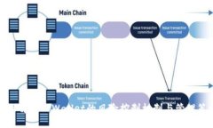 全面解读TPWallet的风险控制