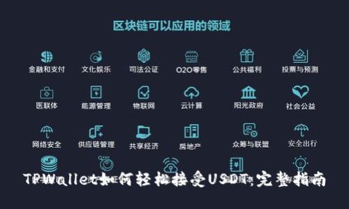 TPWallet如何轻松接受USDT：完整指南