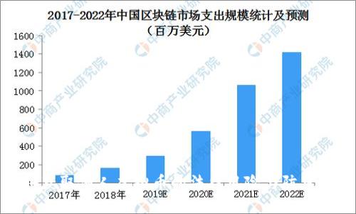 非法获取他人虚拟币的法律风险与防范措施