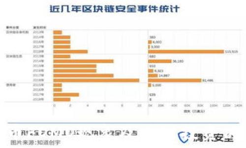  
理解虚拟币FOMO现象及其对投资决策的影响