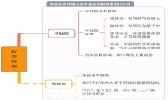 思考的tpwallet变现攻略：最