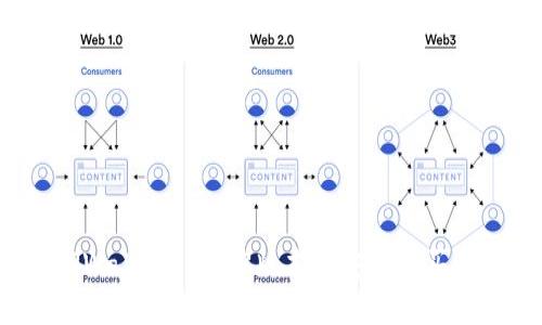 如何在TPWallet 1.3.3版本中安全购买数字资产？